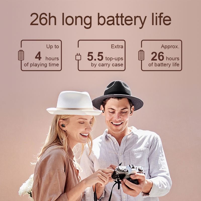 oem Haylou GT1 Pro TWS True Noise Suitable for Android/IOS Wireless Earphones Wireless Earbuds with Dual Microphone