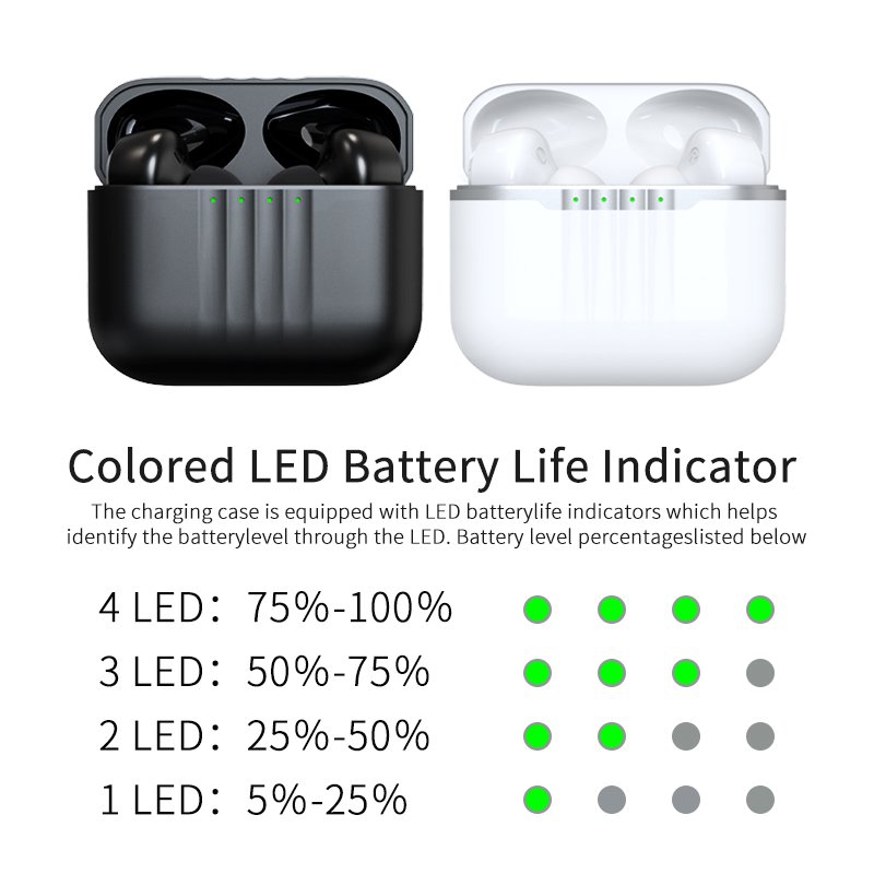GlobalCrown J7 TWS ANC ENC Earbuds True Wireless Bluetooth Earphones Active Noise Cancellation with Type-C Charging Port
