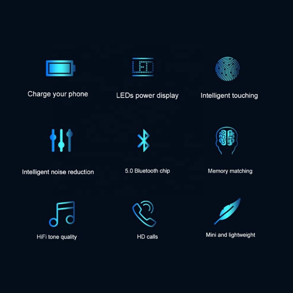 Manufacturer F9 TWS Earphones 9D Hifi Stereo Waterproof In Ear Headphone BT 5.0 LED Display Wireless Earbuds f9 F9-5 F9-5C F9-34