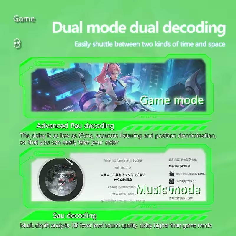 TWS N35 Ultra-Low Latency Gaming Earphone HIFI 8D Stereo Sound Earbud with Music E-Sports Dual Mode and Colorful Breathing Light