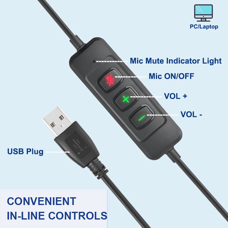 Lantronlife LL-X5D Real ENC Noise Cancelling Wired Headphones Microphone Universal USB Headset for PC/Laptop/Computer/Music
