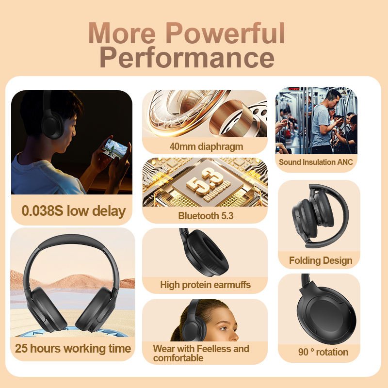 Anc Earphone Wireless Over-Ear Headphone Product