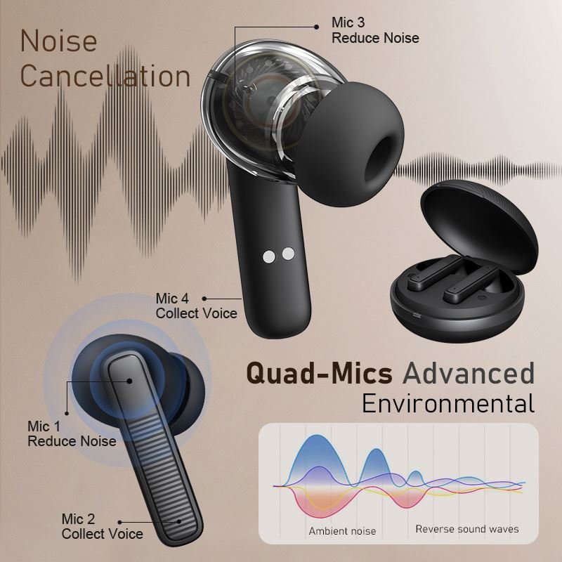 TWS Earphones Wireless Earbuds ENC Noise Cancellation Earphones HiFi Sound Earbuds Headphones Earphone T17