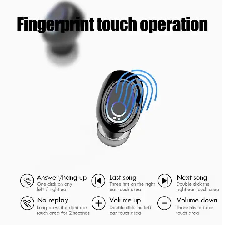 Triple Protection Noise Cancelling Earbuds 9D Sound Tws Earphone Powerful Bass Headphone Earphone With 10000Mah Power Bank