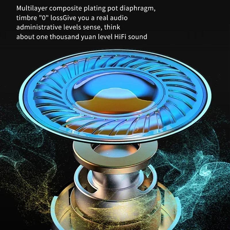 BQ40 TWS Wireless Bluetooth 5.3 Headset Waterproof Low Power Earphones HIFI Stereo Gaming Headphone With Mic Wireless Earbuds