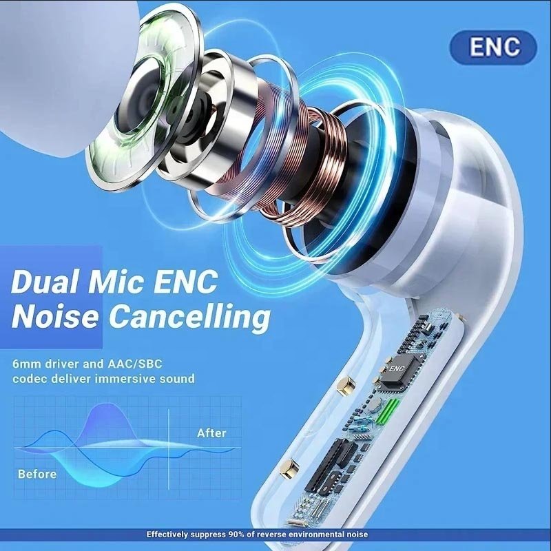 TWS Air31 Wireless Bluetooth Headset Binaural Small In Earbuds Sports Stereo Bass Earphones Newest Sports Earbuds For Phones