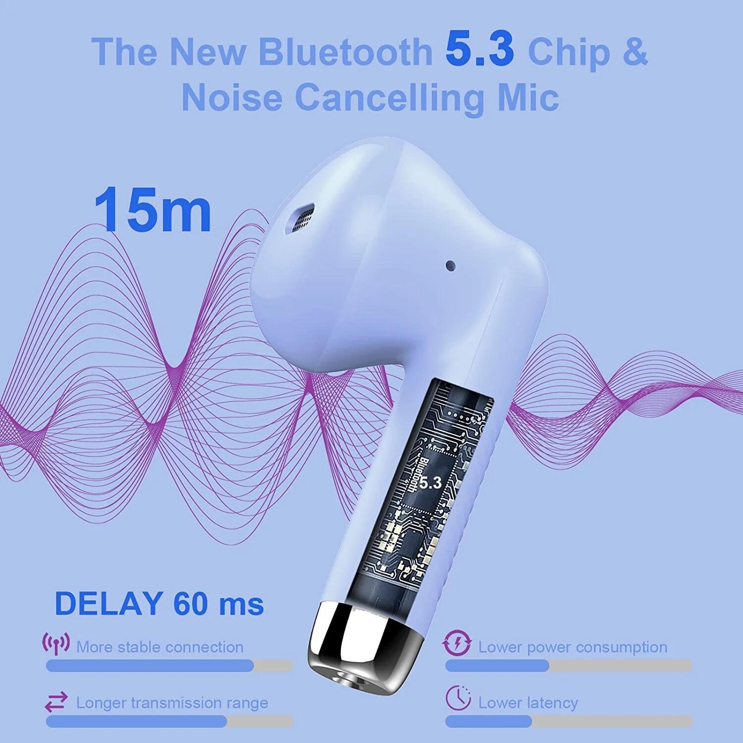 Huien IP7 Waterproof Sports Wireless Earbuds Bluetooth 5.3 Earphones Stereo Bass in Ear Noise Cancelling Tws Earbuds