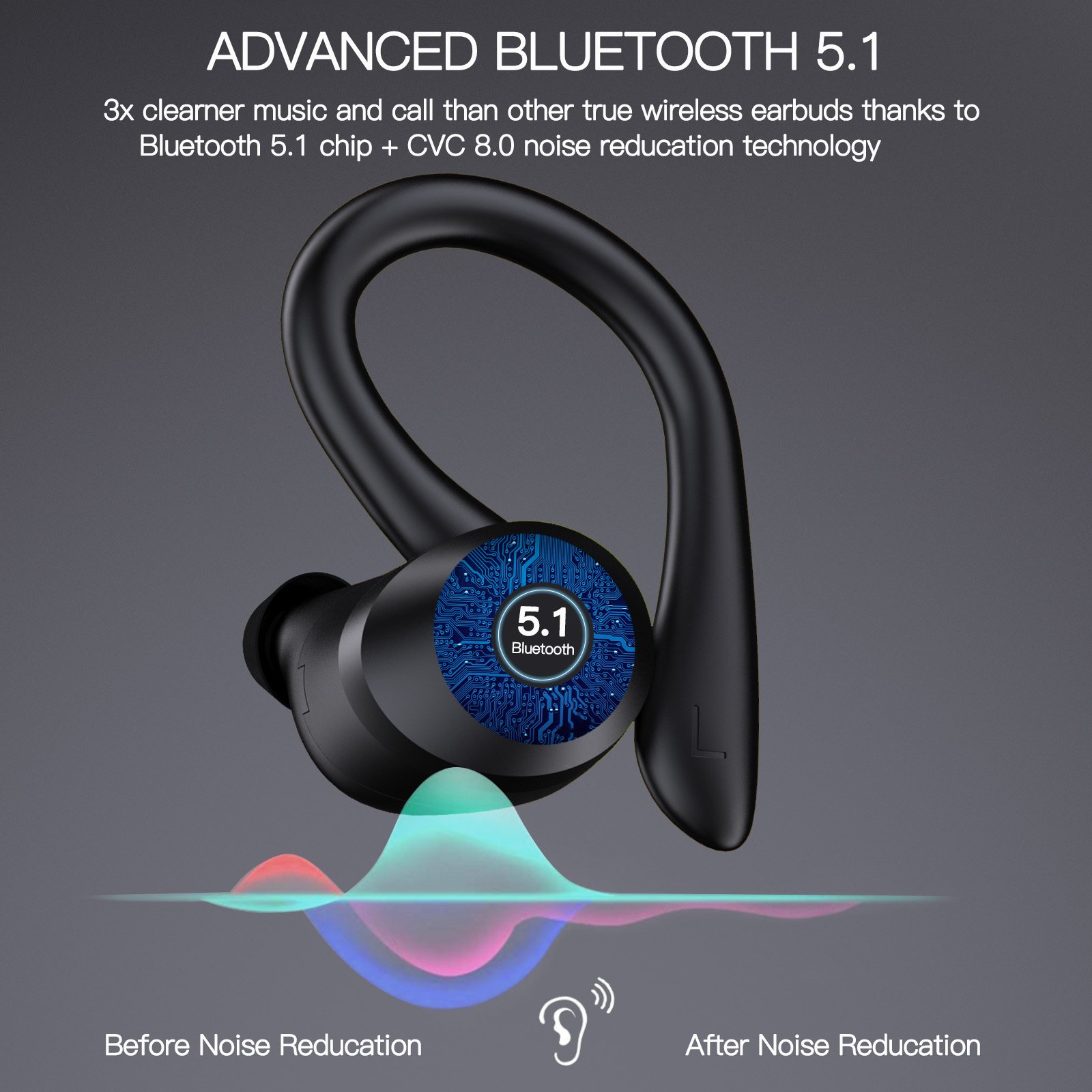 Q25 Pro Bluetooth Earphone Wireless Headphones Stereo Handsfree Noise Canceling Bluetooth Headset with Mic for all Smart Phone