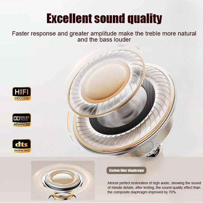 2024 new Wirelesses headphone ANC active noise cancelling earbuds IPX4 LED touch screen waterproof wireless earphone