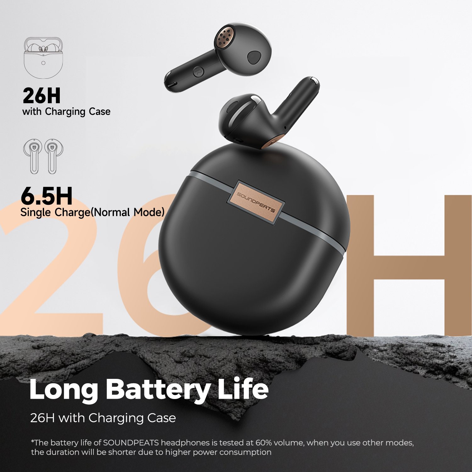 SoundPEATS Air4 pods Active Noise Cancelling Ture wireless blue tooth Earbuds ANC earphones with Aptx Adaptive Lossless Audio