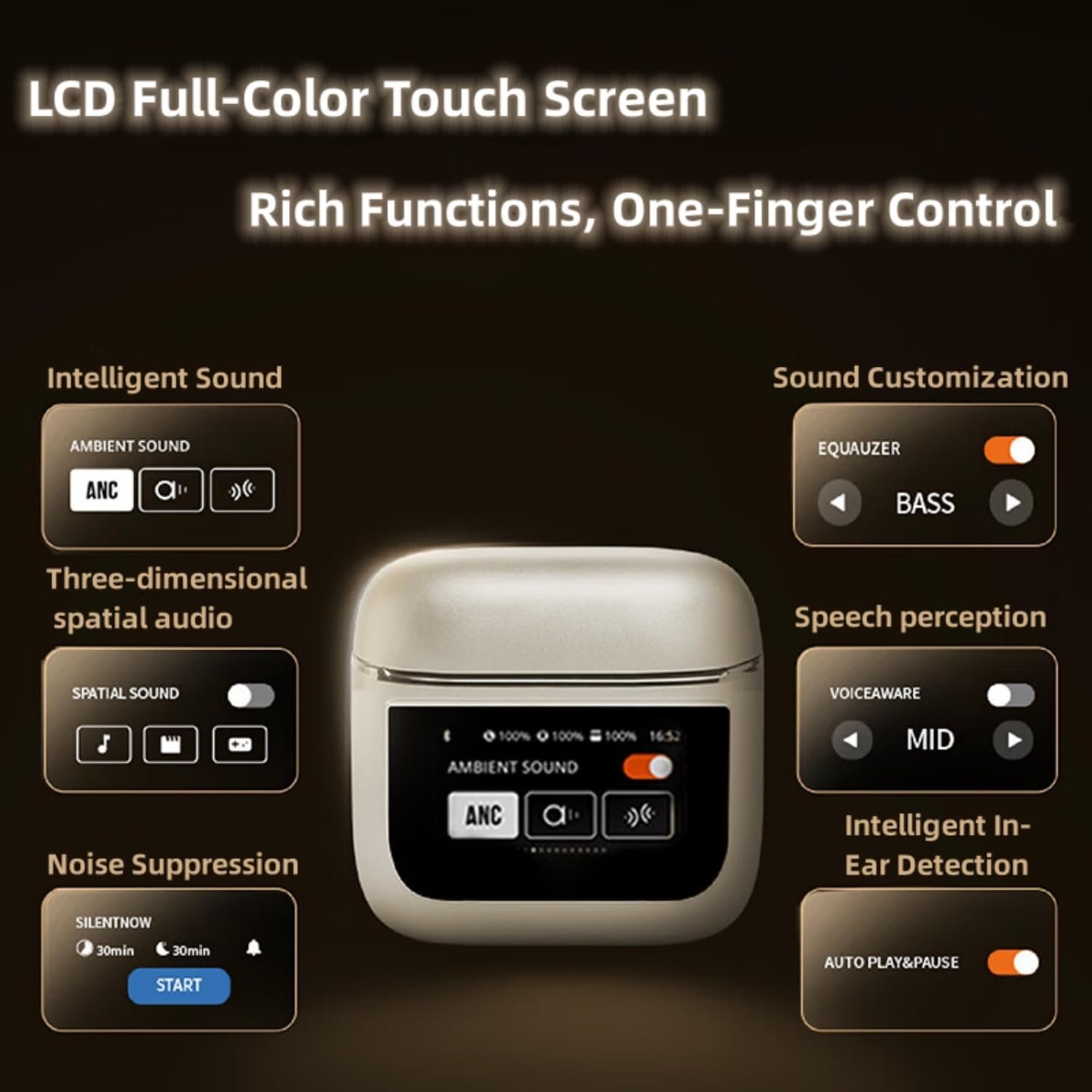 Wireless Noise-canceling Earbuds LED Touch Screen Anti-Loss Locator Dual Microphone Call Noise Cancellation IPX8 Waterproof