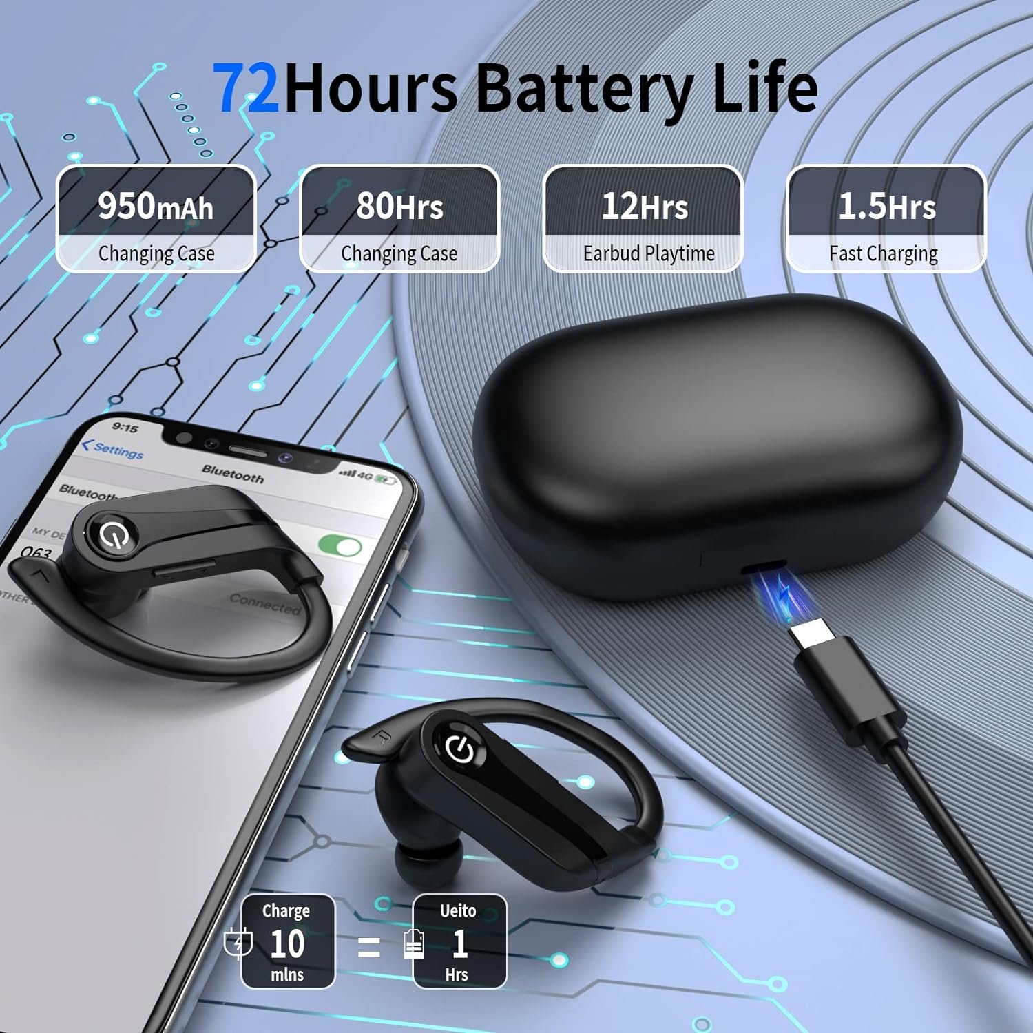 Wireless Earbuds 72H Earphones with Microphone Headworn 5.3 USB-C Quick Charging Button Control IPX7