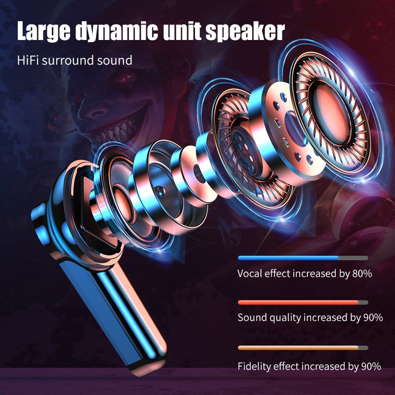 M28 Gaming Headsets TWS Earphone with Mic Low Latency 9D Stereo Wireless Headphone LED Display Sports Earbuds