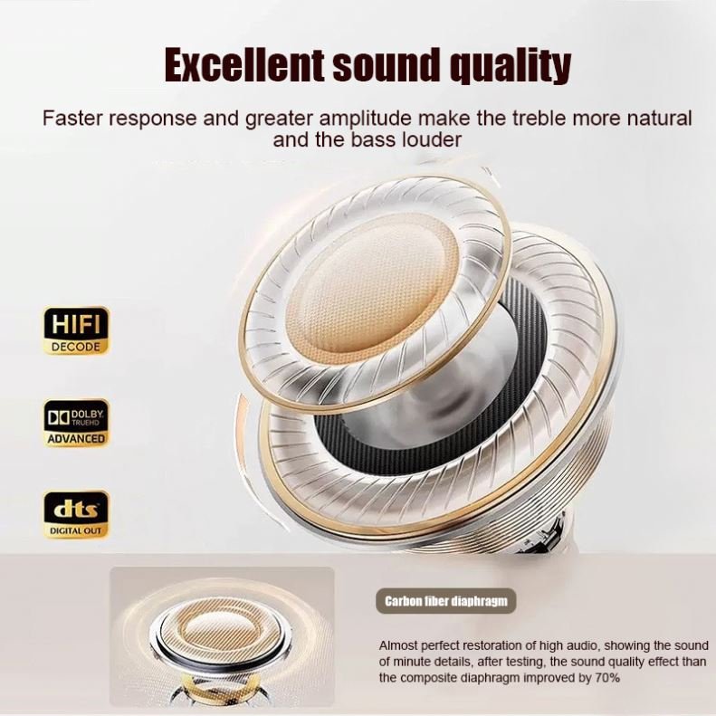 In Stock 2024 NEW Trend M6 Pro Touch Screen Charging Case Wireless Earphone ENC ANC Earbuds BT 5.3 In-Ear TWS M6 Headphones