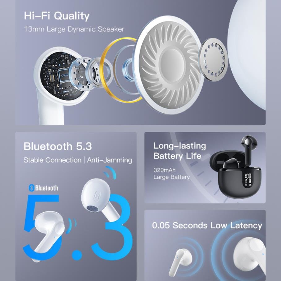 New Wireless Bluetooth Headphones Noise Reduction Conduction LCD Display IPX5 Waterproof Earphone for game BT5.3 TWS Earbuds