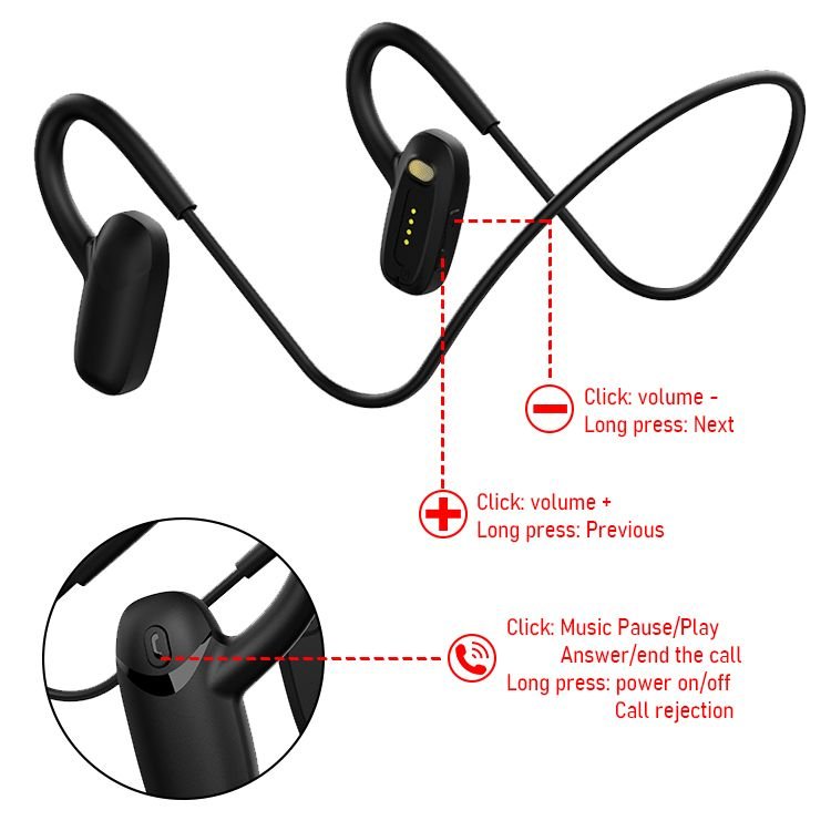Hot selling products Good Quality bone conduction running waterproof ABS+PC wireless earphones