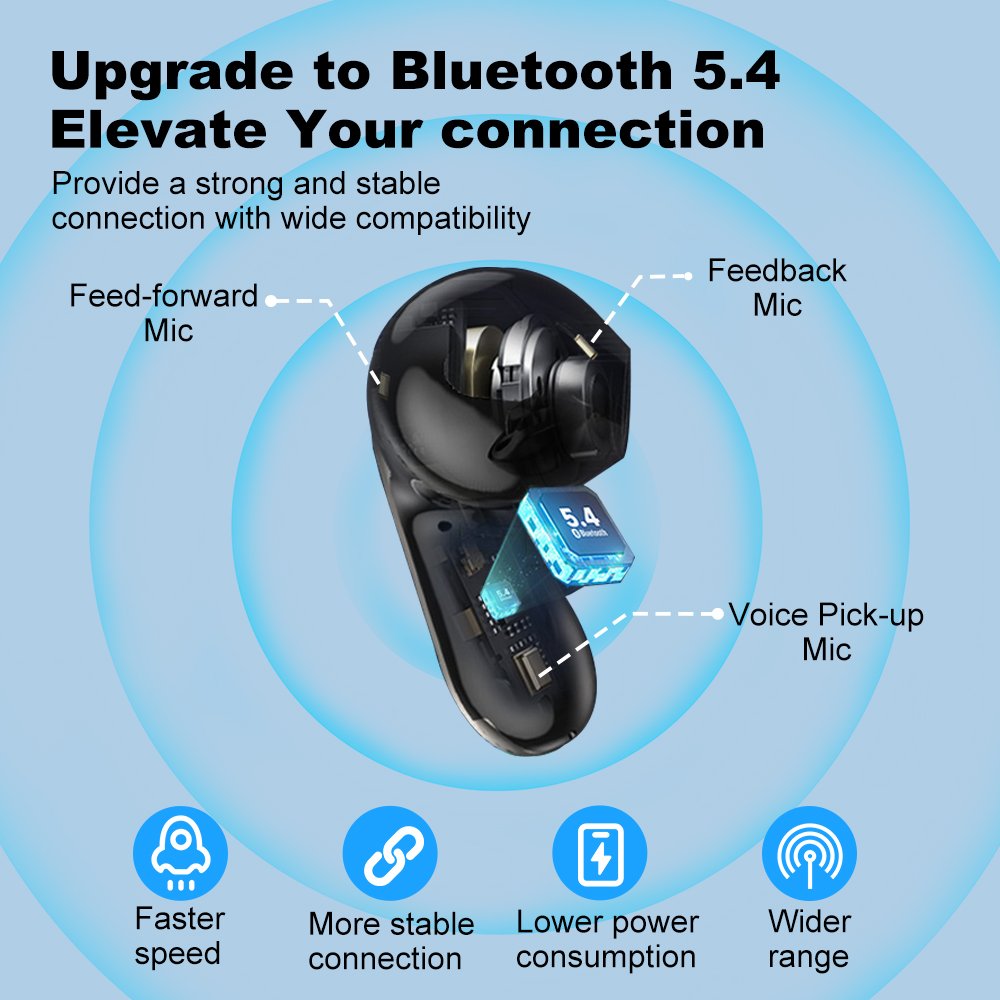 Noise Cancelling TWS Earphones Headphones With 6 Microphones ANC ENC Wireless Earbuds Gaming in-ear Headset a9 pro earbuds