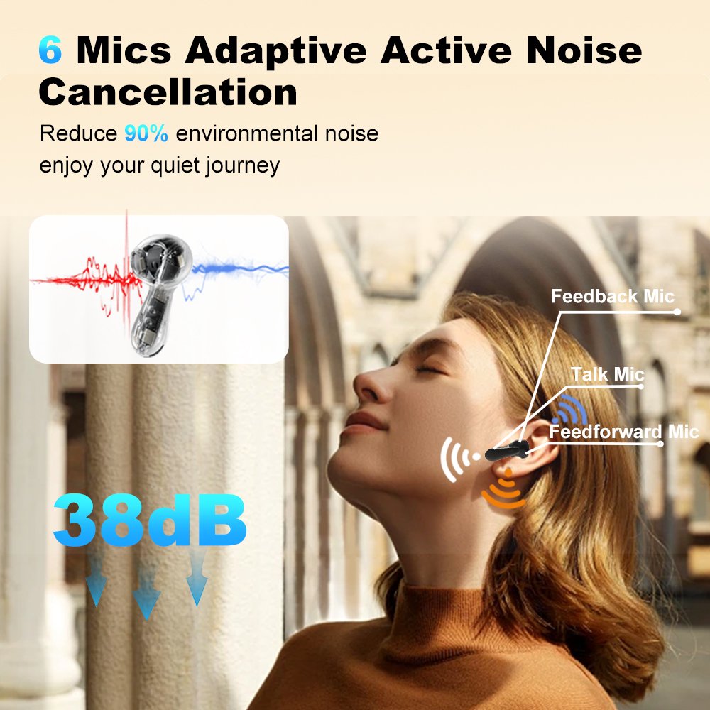 Noise Cancelling TWS Earphones Headphones With 6 Microphones ANC ENC Wireless Earbuds Gaming in-ear Headset a9 pro earbuds