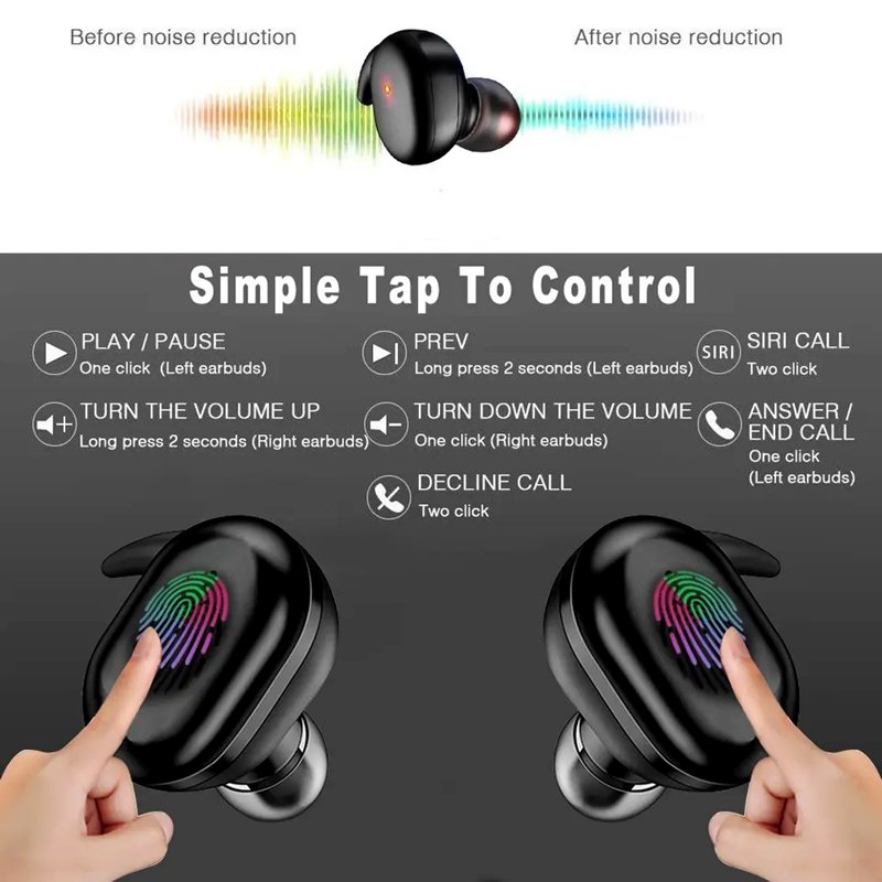 Hot Sale Y30 TWS Wireless Earphone Noise Canceling Headset 3d Stereo Music Y30 Earbuds In-ear Headphones For Android Ios Phone