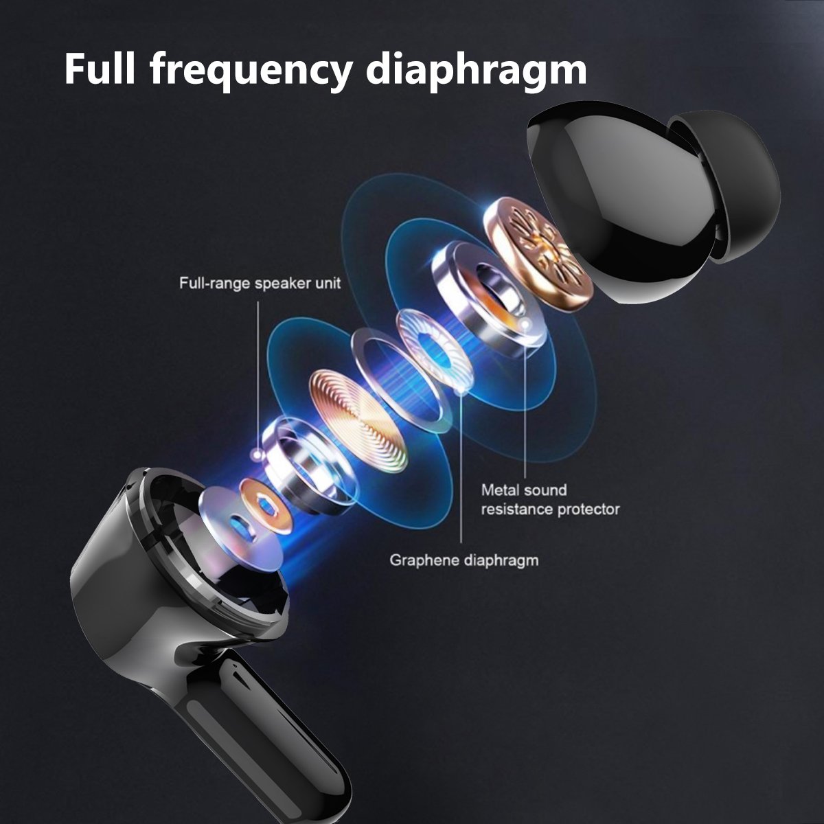 i17 Earphone Headphone Wireless Noise Cancelling Earbuds Built-in Microphone IPX5-6 Rating Sweat Resistant Earphones Headset