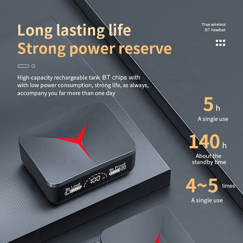 2023 TWS True Wireless Earbuds E7S E6S A6S A6 A7S A8 M90 Pro 5 6 Handsfree Waterproof Earphone Headset gaming in-ear earphones