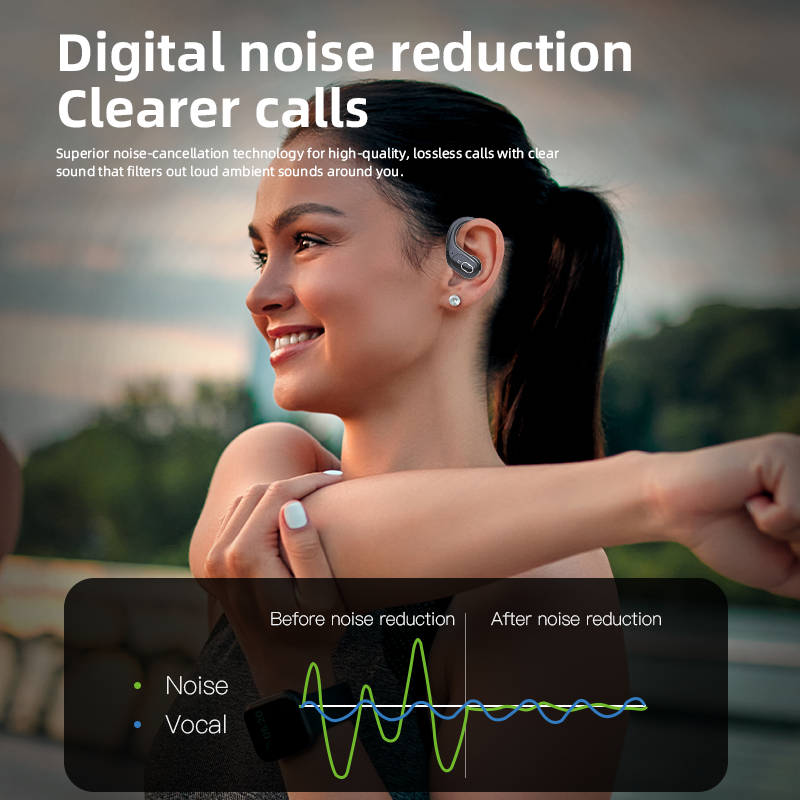 New Trend TWS BT5.3 Noise Cancelling Ear Phone Handsfree True Wireless Earbuds Waterproof In-ear Stereo Mini Headphones Earphone