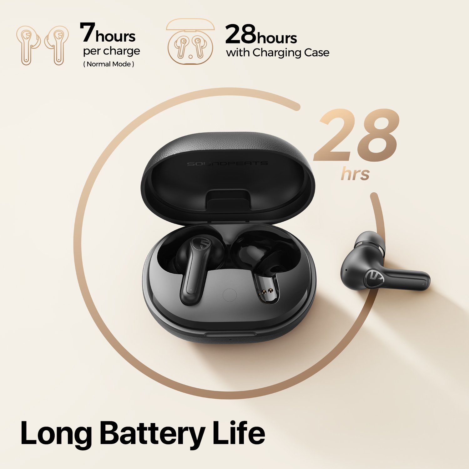 2024 SOUNDPEATS Newest T3 Pro wireless Earphones BT5.4 with ANC noise cancellation Hot seller In-ear TWS Earbuds