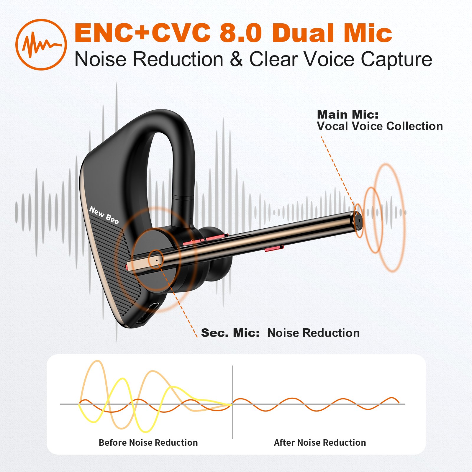 New Bee M50 Small Earpiece Mobile Ear Phones In Ear Bluetooth Single Ear Cell Phone Headset Noise Cancelling Headphones with Mic