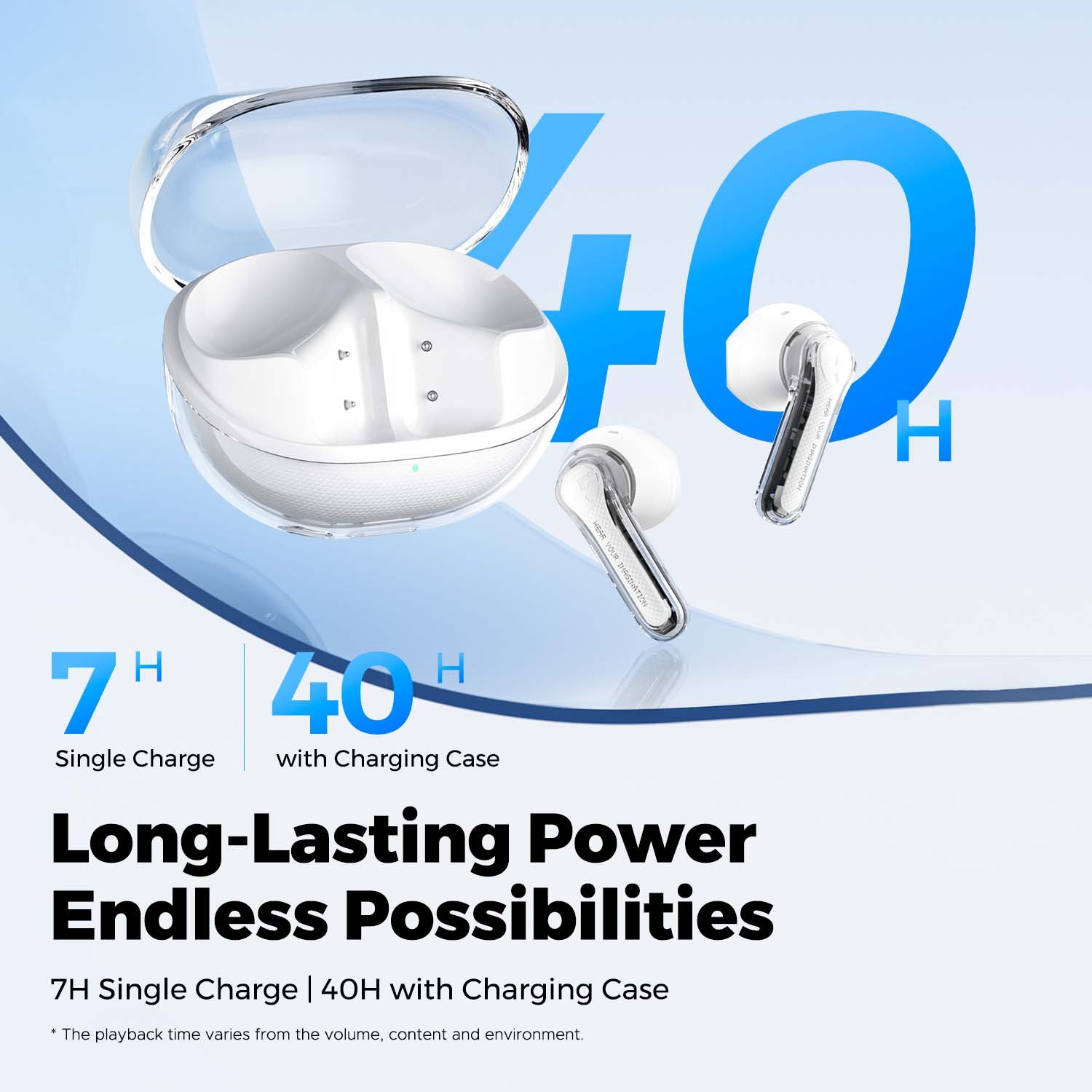 SoundPEATS Clear Pods tws earbuds bluetooth wireless earphones semi in-ear headphones gaming earbuds