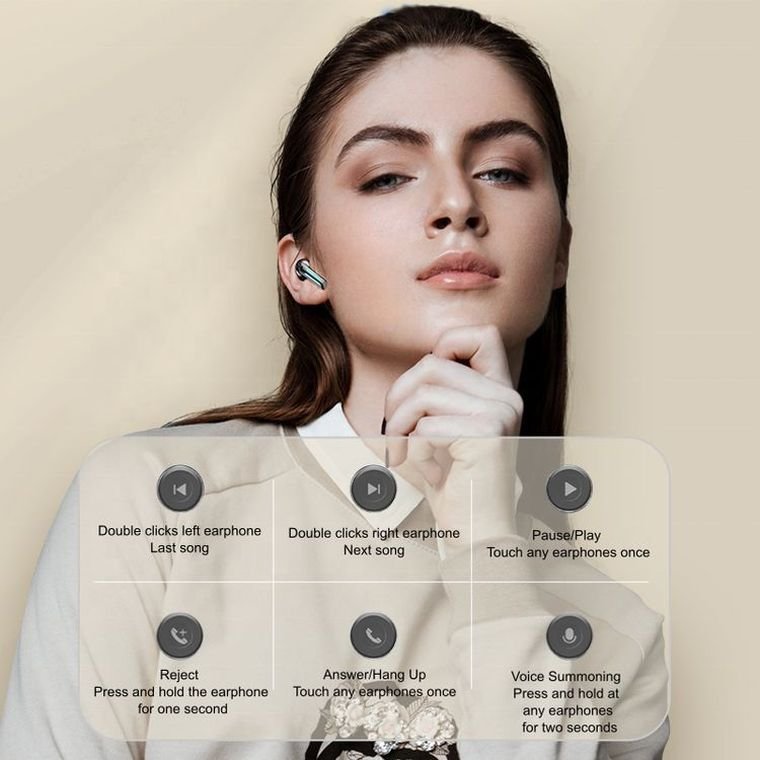 Tws Wireless Earphones In-Ear Headphones BT Earbuds Waterproof Noise Cancelling Gaming Headsets M39 Earphone