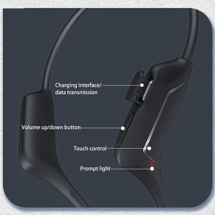High Quality A886 Pro Ear Clip Headphones Sports Fitness Earring Style Air Bone Conduction Earbuds Bluetooth Earphones