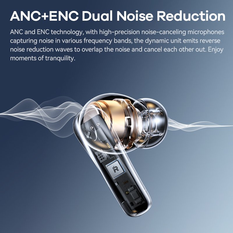 REMAX Custom logo ANC/ENC TWS True Wireless Earbuds Audifonos Inalambricos Bluetooth 5.3 Earphone Headphone