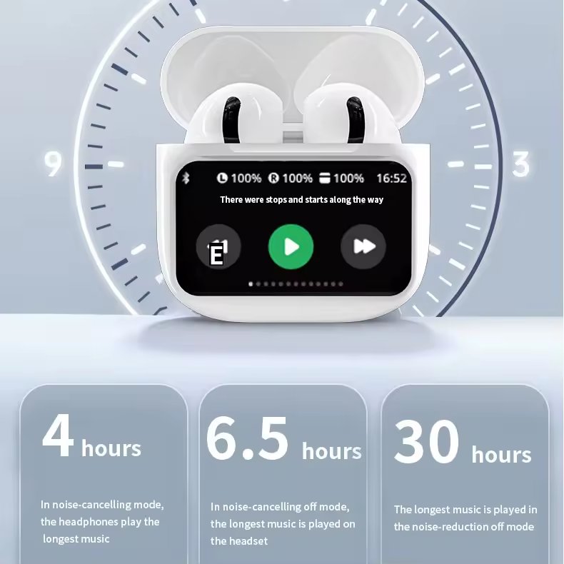 A11 Pro LCD Display Screen Wireless TWS A9PRO A10PRO Earbuds ENC Active Noise Reduction bt5.4 Headset Earphone A11Pro