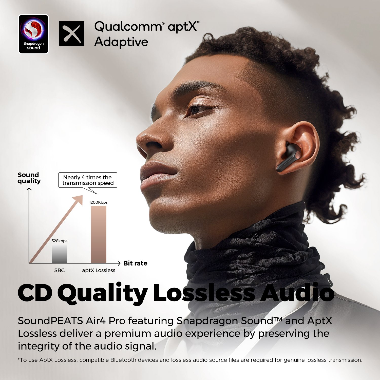 SoundPEATS Air4 Pro bluetooth earphone in ear detection headphones noise cancelling hifi audio wireless earbuds