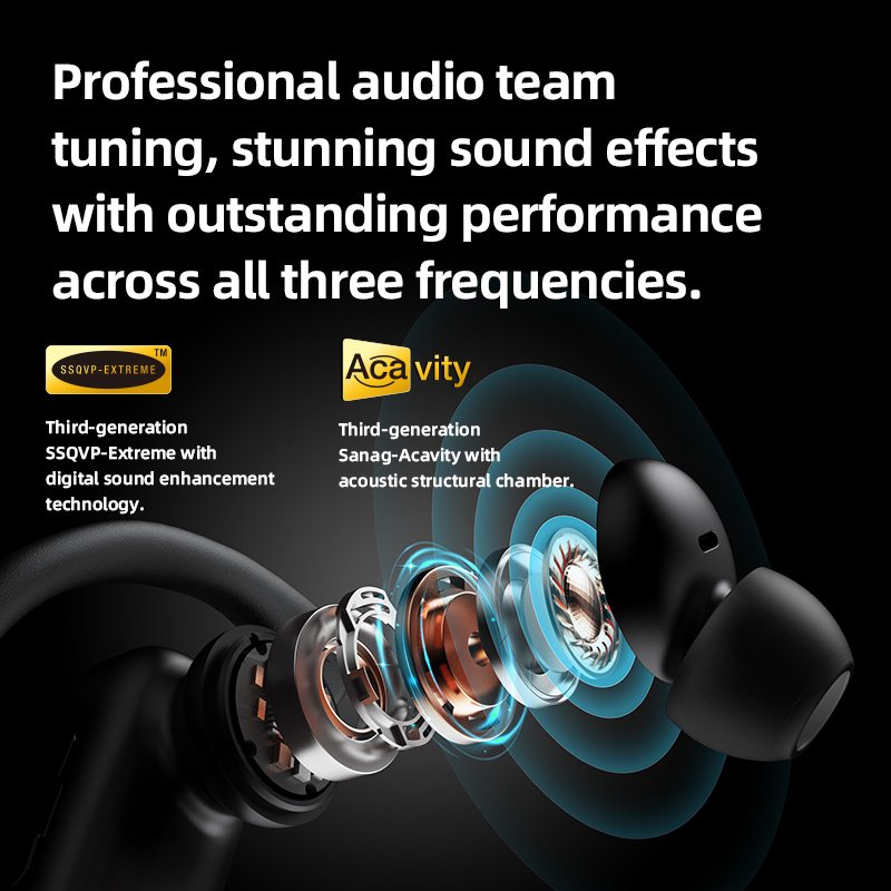 Sanag Z9 Sports Earbuds Wireless Bluetooth 5.0 Earphones with Charging Case Stereo HiFi Sound Noise Cancelling for Sport