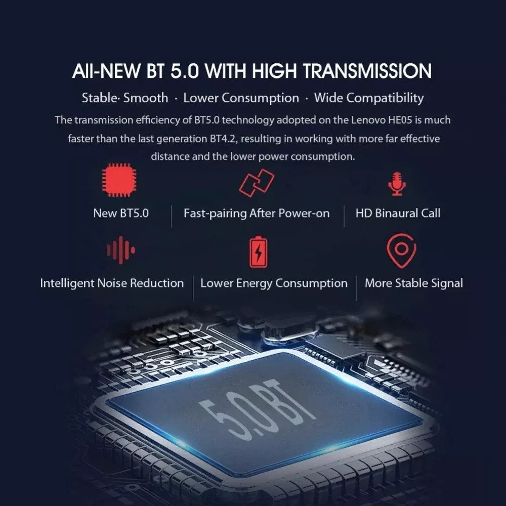 Original Lenovo HE05 Wireless earphone Silicone Noise Cancellation BT5.0 IPX5 Waterproof Sport Earphone Running Headsets Neckban