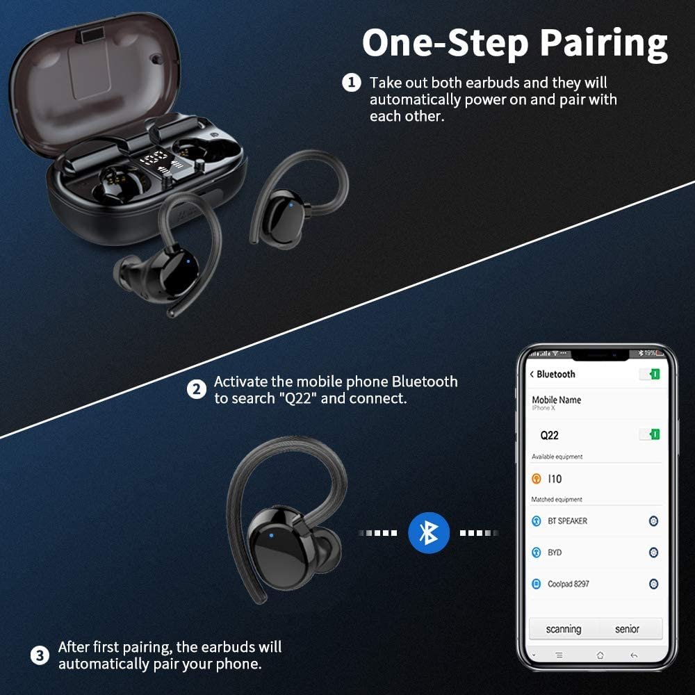 2024 Techsnex Q22 Noise Cancelling Ipx7 Bt5.3 True Wireless Earphones Earbuds TWS In-ear Gaming Headphones for Amazon