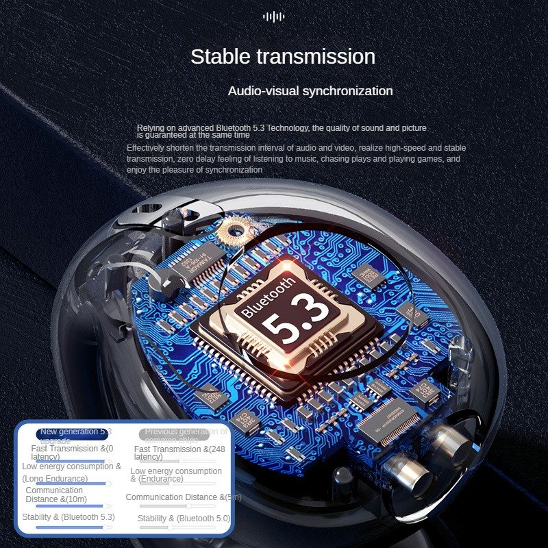 Dodoup T75 TWS Bluetooth 5.3 Wireless Bone Conduction Headphone T75 Clip Ear Music Noise Canceling Headset Earphones Headphone
