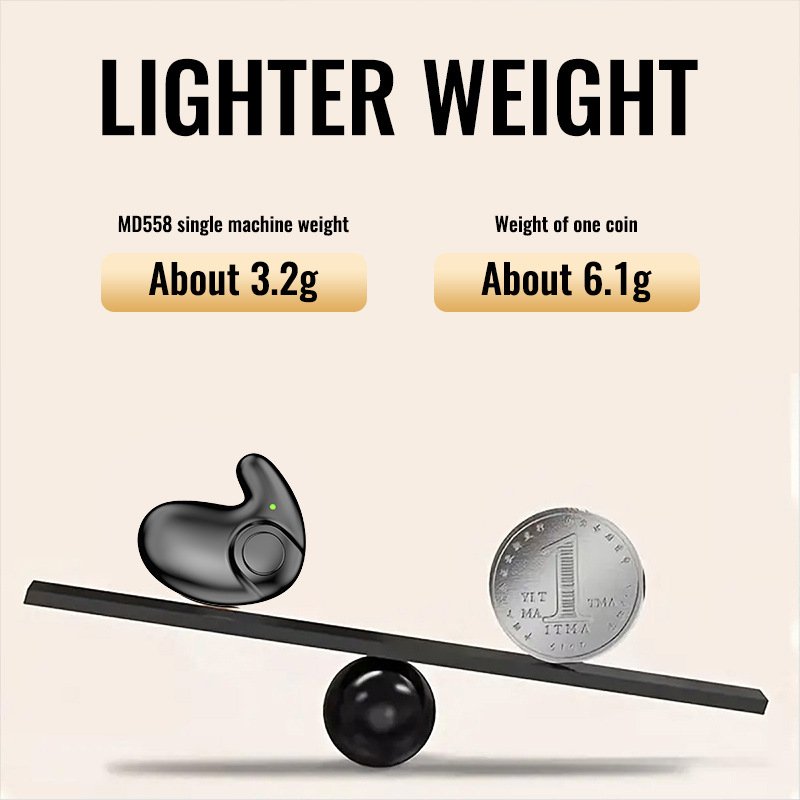 2024 Hot Sale MD582 Wireless BT Headphones In-Ear Noise Canceling Headphones Earbuds Earphones