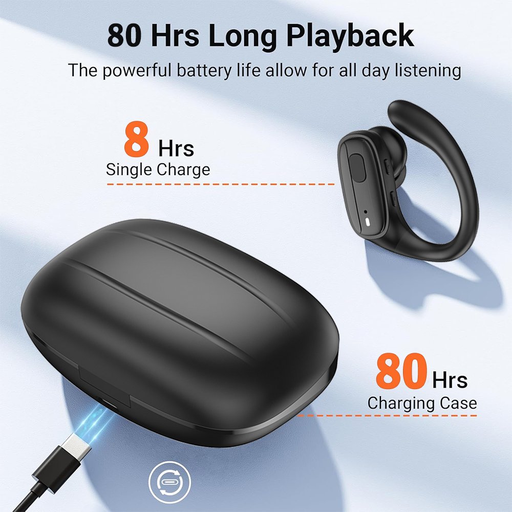 True-Wireless Workout Earbuds Headphones TWS Ear Hooks HiFi Stereo Earbuds Over-Ear Deep Bass Noise Cancelling Sport Earphones