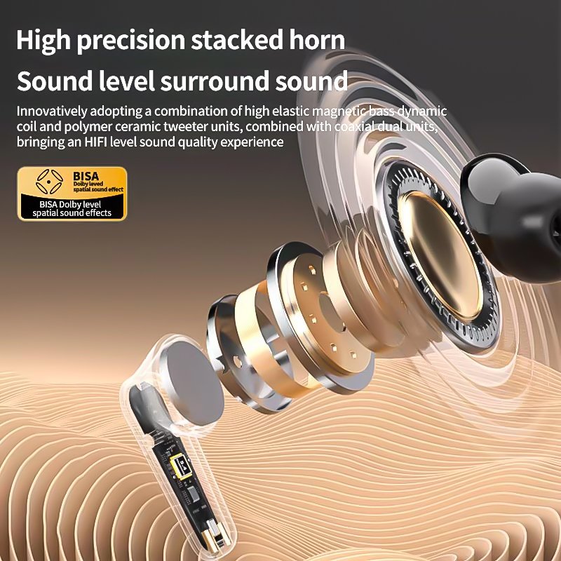 Trend Product 2024 New ANC Wholesale Price High Quality TWS Wireless Earbuds Earphones Sports Stereo Earphones