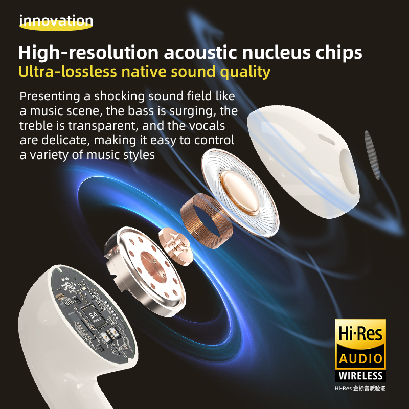 2024 New H12 Pro+ Couple Smart Touch Screen Earbuds One Box Two Pairs of Earphones with 19 Touch Functions and High Low Bass Mic