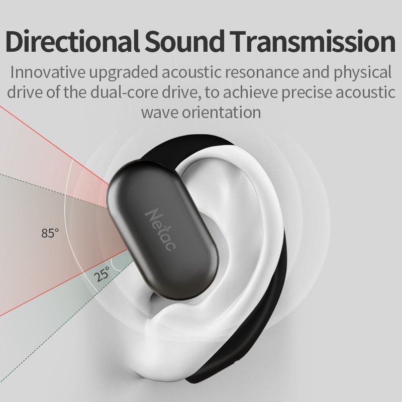 Open Ear True Wireless Earbuds Ear Clips Noise Cancelling Ear Clip Air Bone Conduction Headphones Clip Type Earphones