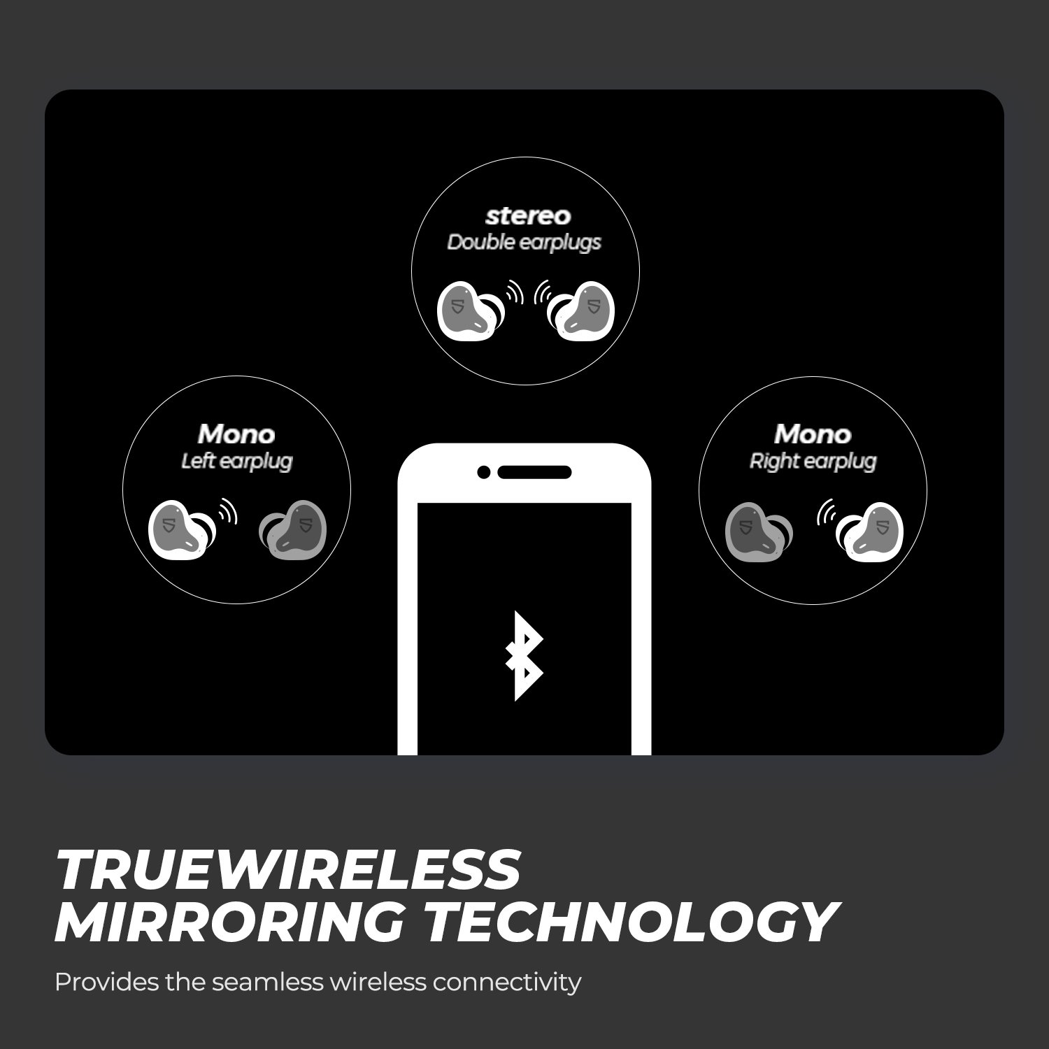 SoundPEATS H1 BT 5.2 TWS Wireless Earbuds Hifi Stereo Bass Sound Tws Wireless Charging Earphone In Ear Headphone with Game Mode