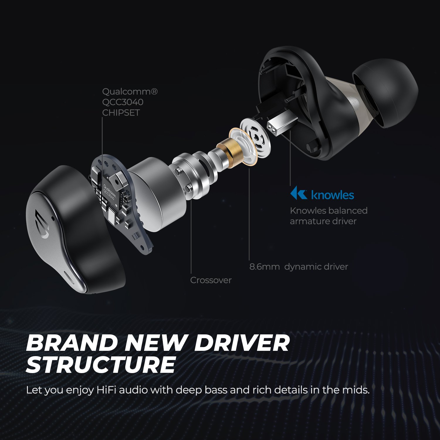 SoundPEATS H1 BT 5.2 TWS Wireless Earbuds Hifi Stereo Bass Sound Tws Wireless Charging Earphone In Ear Headphone with Game Mode