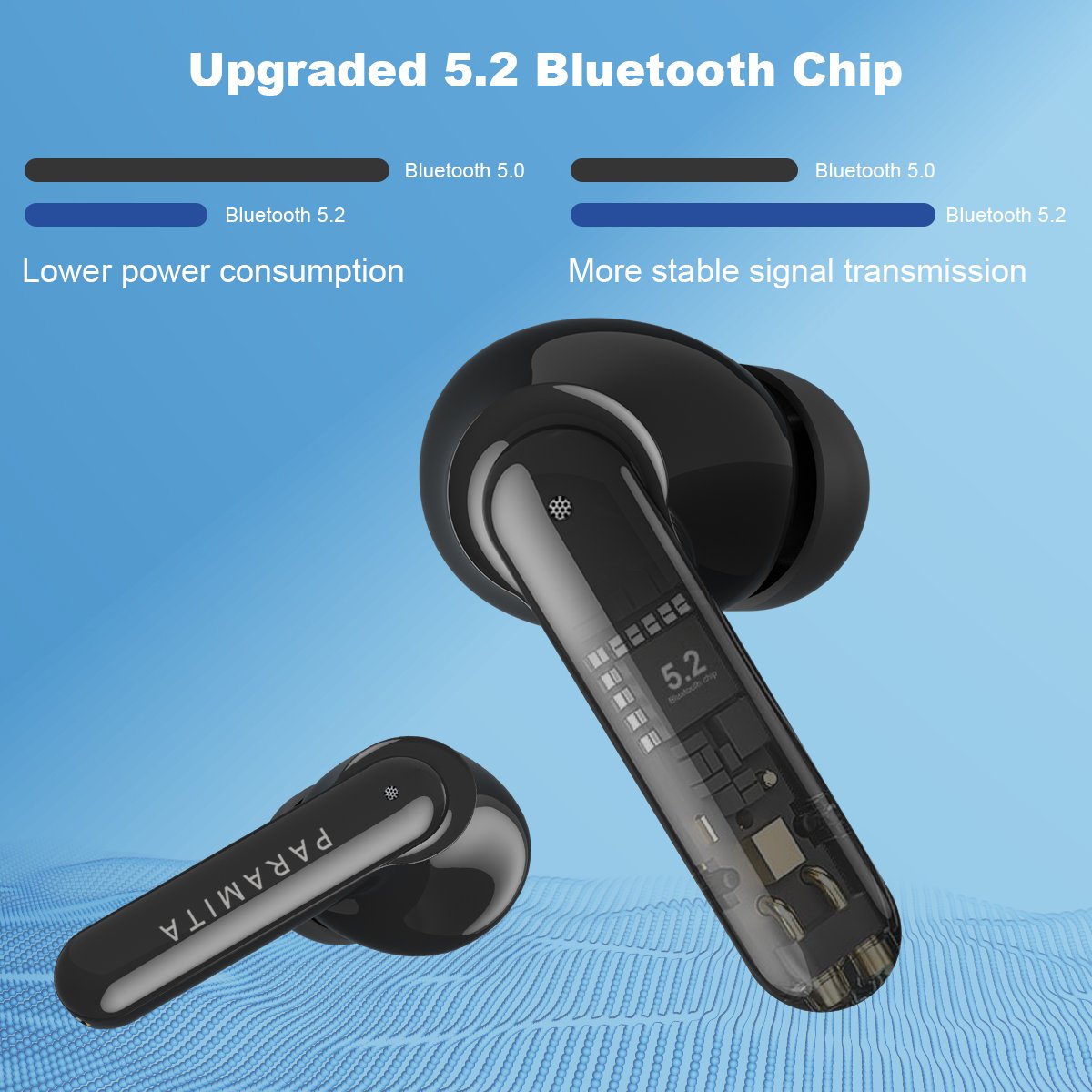 TWS Noise cancelling long endurance headphone Waterproof LED digital display in-ear headphones