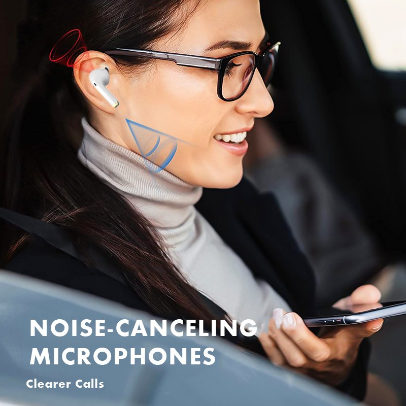 2023 new Active Noise Cancelling True wireless stereo earphone ANC TWS earbuds