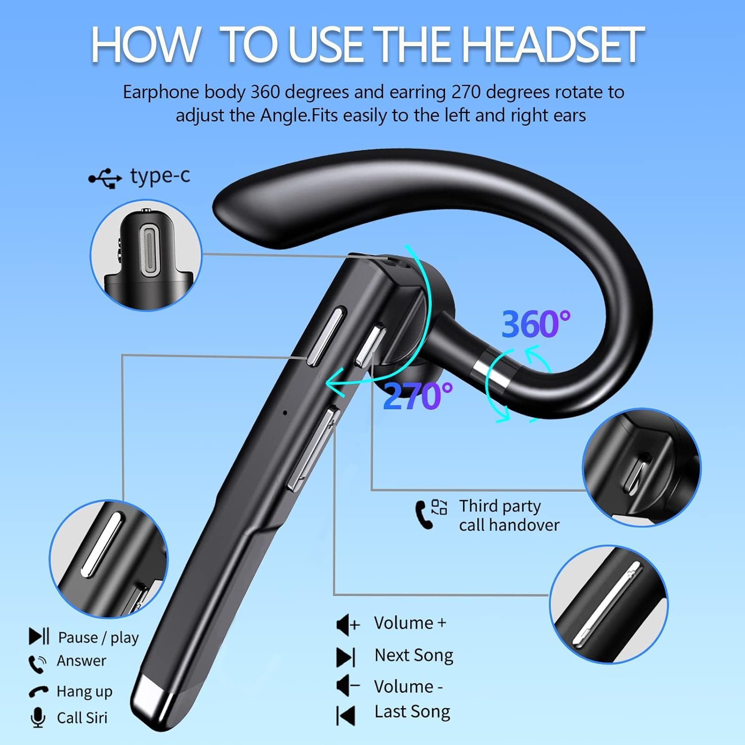 Headphones suitable for mobile phones with 500 hours of standby time LED charging case 270 degree rotating hands-free 5.1