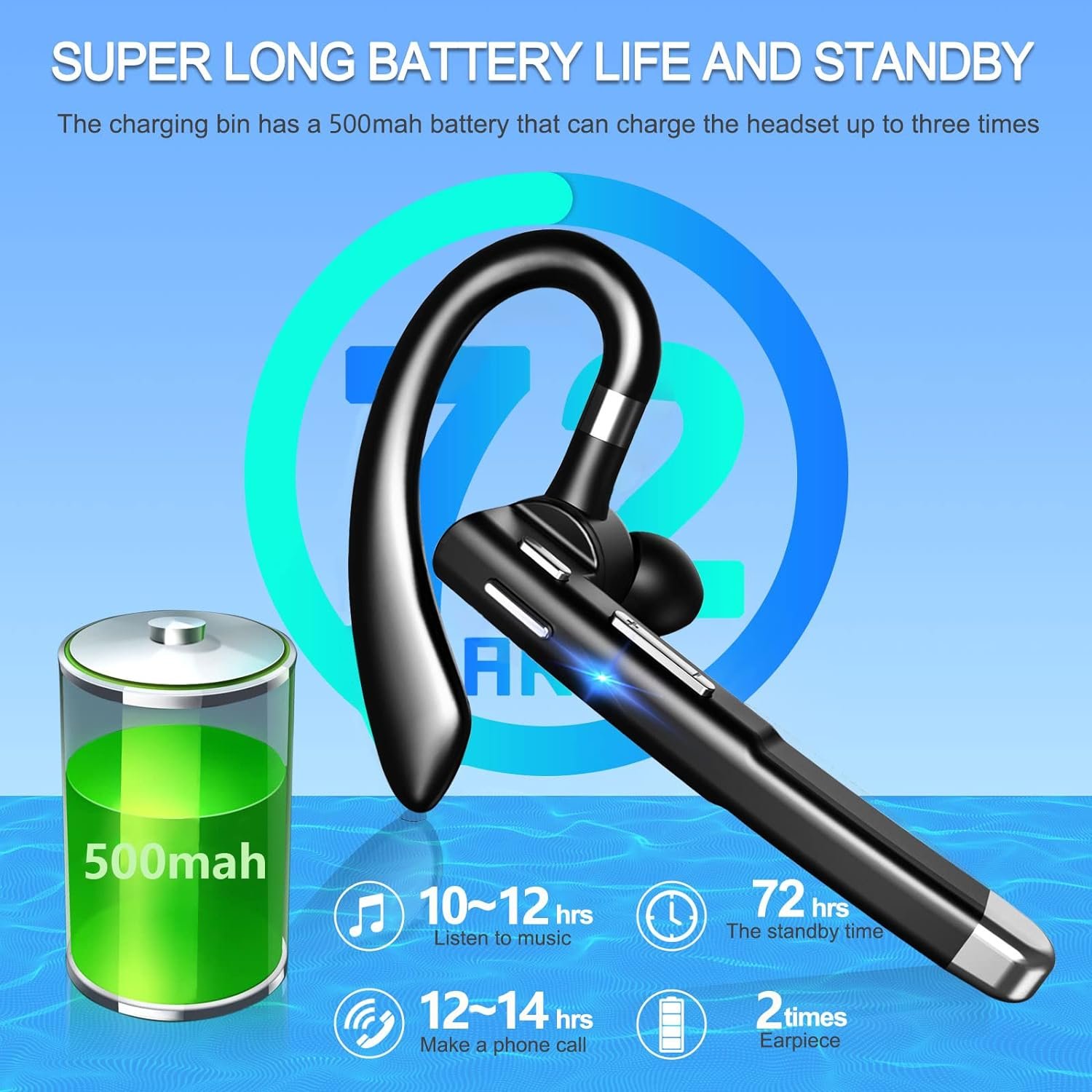 Headphones suitable for mobile phones with 500 hours of standby time LED charging case 270 degree rotating hands-free 5.1