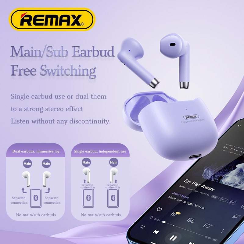 Remax Tws-19 In-Ear Tws Wireless Bluetooth Earphones Earbuds